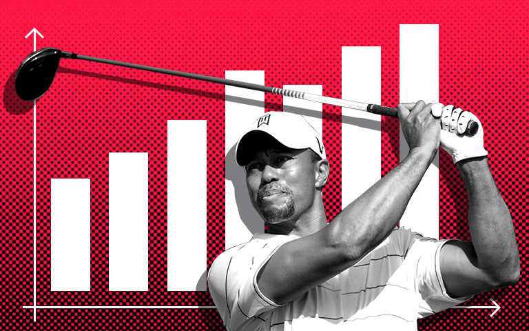 Tiger Woods - Diese Statistik macht ihn schon zum Sieger 
