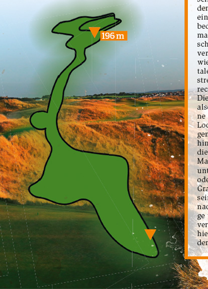The Open 2019: