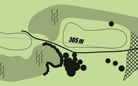 Par-Therapie: Green Eagle Nord Course