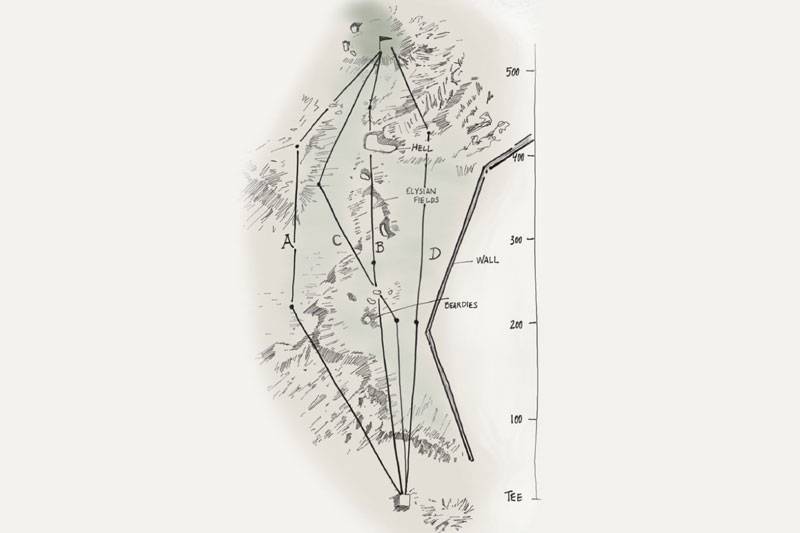 Kolumne: Im Hirn des Architekten: Dr. Mackenzies Zeichnung von 1920 verdeutlicht die unterschiedlichen Optionen auf Bahn 14 (Par).
